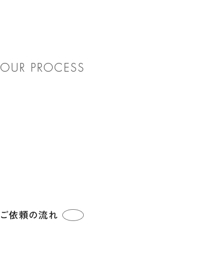 bnrhalf_process_cover